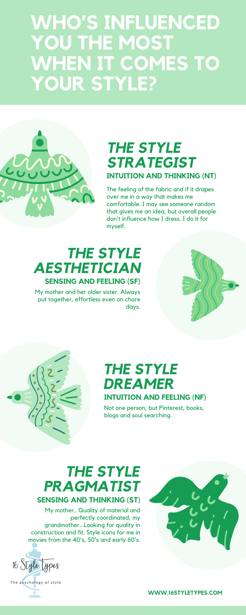 Exploring Super Styles - Who’s Influenced Your Style? - 16 Style Types