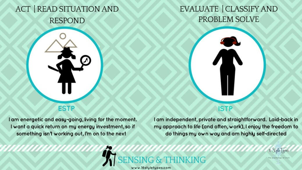 ESTP-ISTP - 16 Style Types