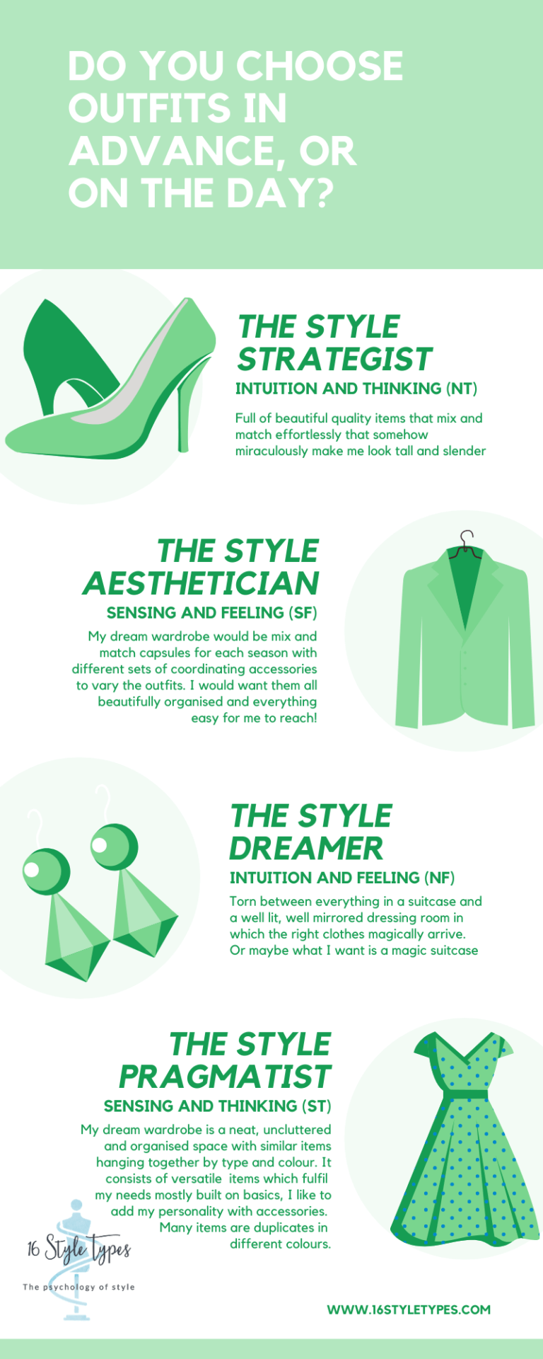Exploring Super Styles Outfit Selection Infographic - 16 Style Types