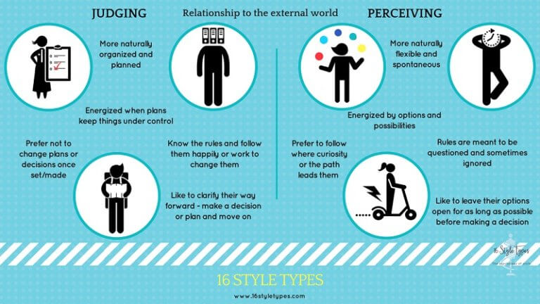 life-on-the-outside-how-to-tell-if-you-prefer-judging-or-perceiving