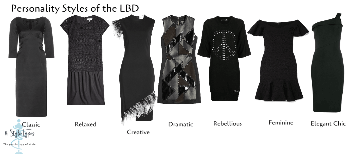 Expressing your LBD personality