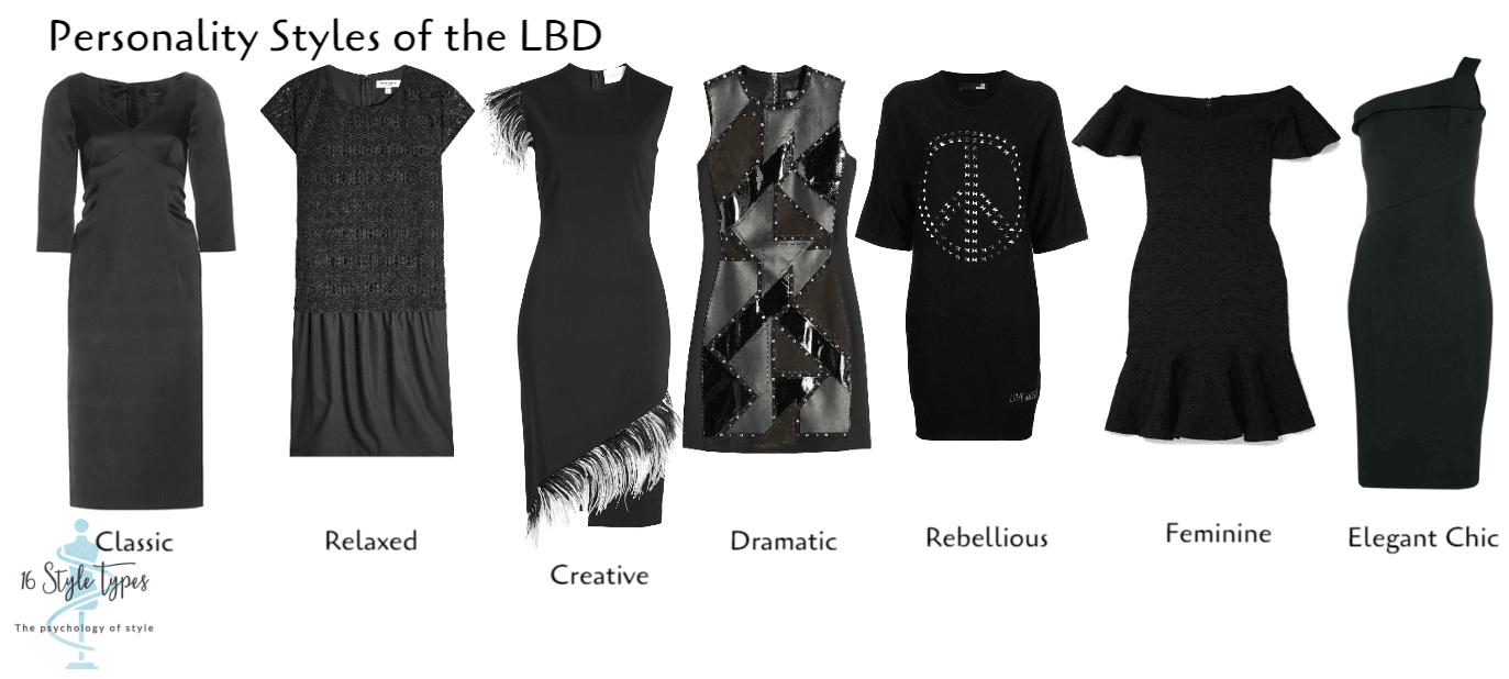 dress types and styles