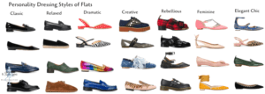 Discover Your Shoe Style Based on Your Personality Type - 16 Style Types