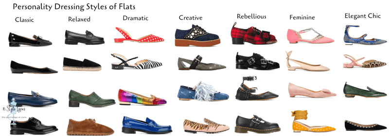 How does your personality influence your shoe choices? What personality dressing style do you like to wear on your feet? Personality Dressing Style of Flats