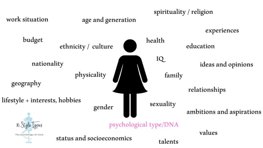 What Happens If We Lose Our Sense Of Identity